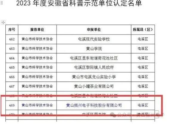 喜報！黃山振州創(chuàng)辦的電解電容器博物館被認(rèn)定為皖南“小三線”電容器工業(yè)遺產(chǎn)科普基地